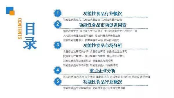 消費全面升級，預計2022年功能性食品市場規(guī)模將突破6000億元